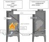 INVICTA Piec wolnostojący 12kW Siam z dolotem powietrza (kolor: antracyt) - spełnia anty-smogowy EkoProjekt 86876392