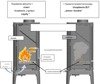 INVICTA Piec wolnostojący 6kW Norik (górna, tył wylot spalin: 150mm, kolor: antracyt) - spełnia anty-smogowy EkoProjekt 86854931