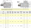 Pompa hydrauliczna + do wyboru siłownik niski wielostopniowe (udźwig: 10-50 T) 08781539