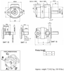 Pompa hydrauliczna łopatkowa B&C (objętość geometryczna: 26,55 cm³, maksymalna prędkość obrotowa: 3000 min-1 /obr/min) 01577114