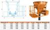 STAPROT Pojemnik do betonu z wylewem prostym i z podestem roboczym + rękaw 2 metry + obejma (pojemność: 0,75 - 1,5 m2) 25277201