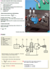 Silnik hydrauliczny tłoczkowy Hydro Leduc (objętość robocza: 18 cm³, maksymalna prędkość ciągła: 8000 min-1 /obr/min) 01538889