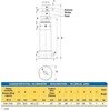 Siłownik hydrauliczny (wysokość podnoszenia min/max: 270/503mm, udźwig: 10T) + do wyboru: pompa hydrauliczna, przewód wysokociśnieniowy, szybkozłącze 1/4’’, manometr 62781591