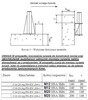 Żuraw ze stopą AISI304 i wciągarką ręczną z liną AISI316 12m (udźwig: 250 kg, wysokość podnoszenia: 1945-2440 mm) 53372538