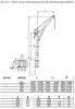 Żuraw ze stopą AISI304 i wciągarką ręczną z liną AISI316 12m (udźwig: 250 kg, wysokość podnoszenia: 1945-2440 mm) 53372538