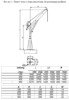 Żuraw ze stopą i wciągarką ręczną z liną 12m (udźwig: 150 kg, wysokość podnoszenia: 1945-2440 mm) 53368256